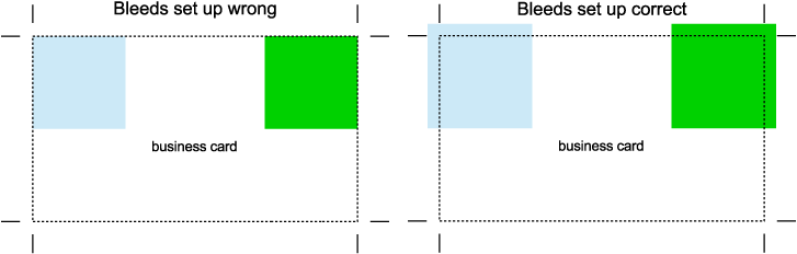 Bad and good bleed in printing