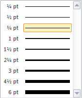 Palette to select thickness of vector lines